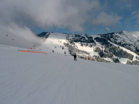 Chamonix-Mont-Blanc: size of the ski resorts – Size Les Houches/Saint-Gervais – Prarion/Bellevue (Chamonix)