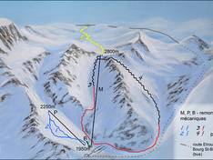Trail map Espace Super Saint-Bernard – Bourg-St-Pierre
