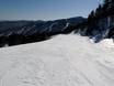 Slope offering Vermont – Slope offering Stowe