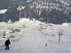 Ski resorts for beginners in the Pillersee Valley (Pillerseetal) – Beginners Buchensteinwand (Pillersee) – St. Ulrich am Pillersee/St. Jakob in Haus/Hochfilzen
