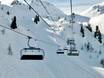 Mercantour: best ski lifts – Lifts/cable cars Isola 2000