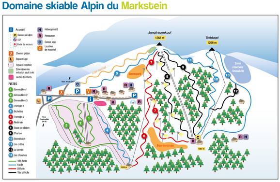 Le Markstein