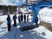 Australia: Ski resort friendliness – Friendliness Falls Creek
