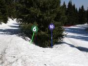 Slope marking