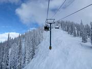 The Backside Bowl