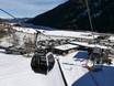 Merano and Environs: access to ski resorts and parking at ski resorts – Access, Parking Schwemmalm
