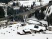 SuperSkiCard: access to ski resorts and parking at ski resorts – Access, Parking Flachauwinkl/Kleinarl (Shuttleberg)
