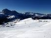 Worldwide: size of the ski resorts – Size Val Gardena (Gröden)