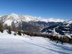 Slope offering Valtellina – Slope offering Cima Piazzi/San Colombano – Isolaccia/Oga
