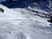 Ski resorts for advanced skiers and freeriding Bern – Advanced skiers, freeriders First – Grindelwald