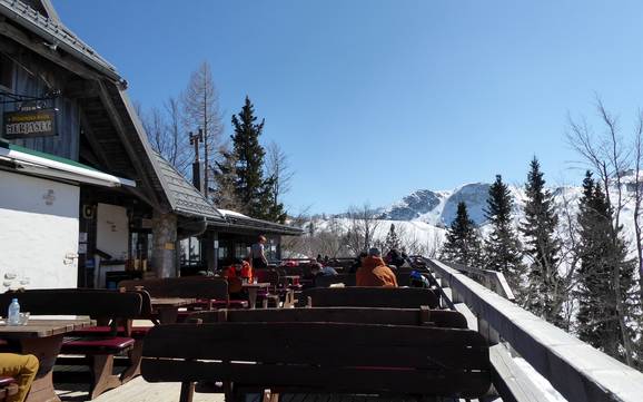 Après-ski Julian Alps (Julijske Alpe) – Après-ski Vogel – Bohinj