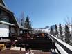 Après-ski Gorenjska (Upper Carniola) – Après-ski Vogel – Bohinj