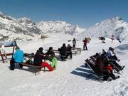 Après-ski tip Bar-Buvette Moosfluh