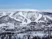 Hallingdal: accommodation offering at the ski resorts – Accommodation offering Geilo