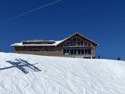 Hotel Fronalpstock
