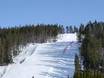 Ski resorts for advanced skiers and freeriding Dalarna County – Advanced skiers, freeriders Idre Himmelfjäll