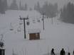 Ski lifts Mount Hood  – Ski lifts Cooper Spur