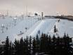 Snow parks Alberta – Snow park Canada Olympic Park – Calgary