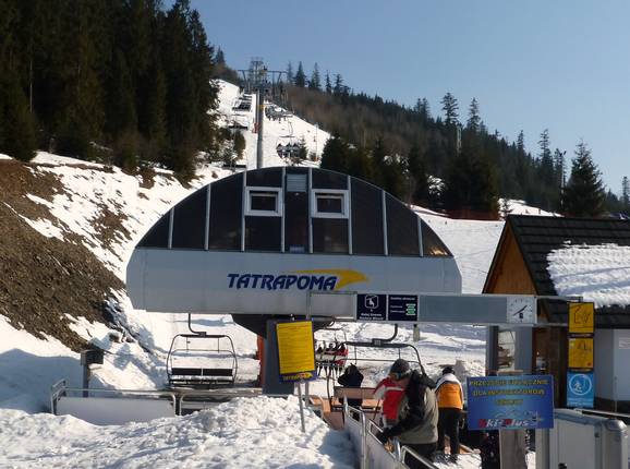 Jurgów A