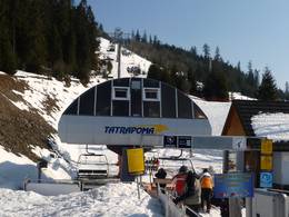 Hawrań – Jurgów