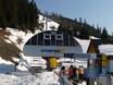 Ski lifts Poland – Ski lifts Hawrań – Jurgów