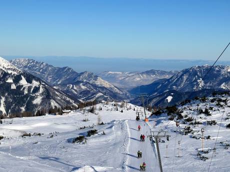 Steyr-Kirchdorf: size of the ski resorts – Size Hinterstoder – Höss