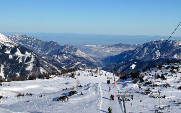 Stodertal: size of the ski resorts – Size Hinterstoder – Höss