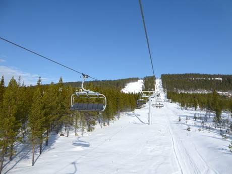 Dalarna County: Test reports from ski resorts – Test report Idre Himmelfjäll