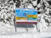 Schwaz: orientation within ski resorts – Orientation Christlum – Achenkirch