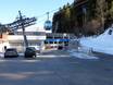 Alps: access to ski resorts and parking at ski resorts – Access, Parking SkiWelt Wilder Kaiser-Brixental