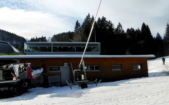 Snow reliability Wiesental – Snow reliability Belchen