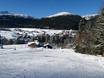 Ski resorts for beginners in Kleinwalsertal – Beginners Fellhorn/Kanzelwand – Oberstdorf/Riezlern