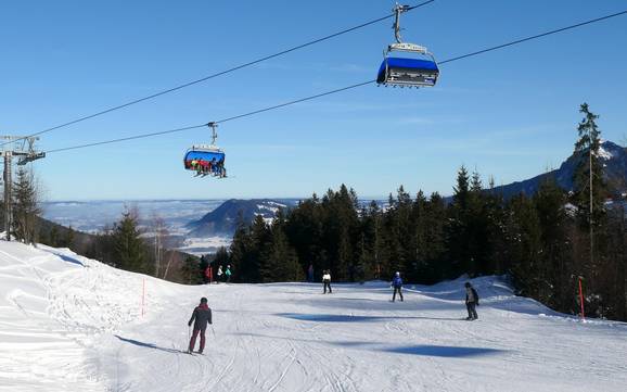 Best ski resort in the Hörnerdörfer – Test report Ofterschwang/Gunzesried – Ofterschwanger Horn