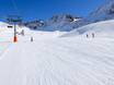 Slope offering Stelvio National Park – Slope offering Sulden am Ortler (Solda all'Ortles)