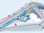 Trail map Snow Arena – Druskininkai