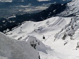 Nordkette – Innsbruck
