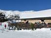 Après-ski Sesvenna Alps – Après-ski Minschuns – Val Müstair-Tschierv