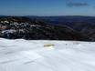 Snow parks Great Dividing Range – Snow park Mount Hotham