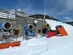 Snow reliability Piedmont (Piemonte) – Snow reliability Via Lattea – Sestriere/Sauze d’Oulx/San Sicario/Claviere/Montgenèvre