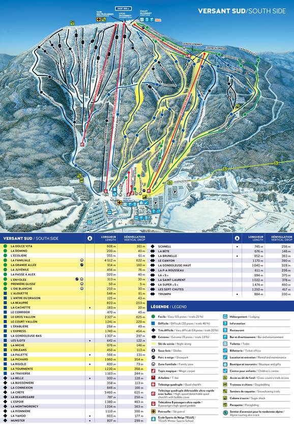 Mont-Sainte-Anne South