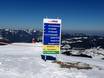 Kitzbühel (District): orientation within ski resorts – Orientation Hochkössen (Unterberghorn) – Kössen