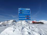 Clear signage on the slopes
