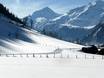 Cross-country skiing Glockner Group – Cross-country skiing Rauriser Hochalmbahnen – Rauris