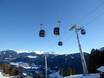 Stubaital: Test reports from ski resorts – Test report Schlick 2000 – Fulpmes