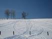 Ski resorts for advanced skiers and freeriding Olpe – Advanced skiers, freeriders Fahlenscheid – Olpe