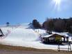 Eggental Valley (Val D’ega): size of the ski resorts – Size Petersberg (Monte S. Pietro)