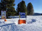 Signage