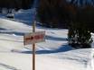 Bernina Range: orientation within ski resorts – Orientation Aela – Maloja