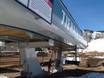 Ski lifts Aspen Snowmass – Ski lifts Buttermilk Mountain