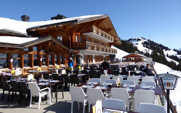 Huts, mountain restaurants  Gstaad – Mountain restaurants, huts Rinderberg/Saanerslochgrat/Horneggli – Zweisimmen/Saanenmöser/Schönried/St. Stephan